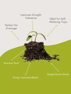 Organic Self-Watering Potting Mix, 20 Qts. -Green Garden Shop 8592212 3