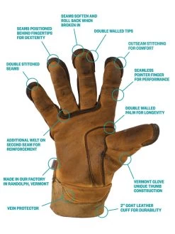 The Vermonter By Vermont Glove -Green Garden Shop 8608918 11v