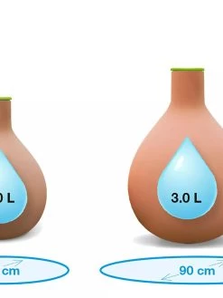 Hydro Max Watering System -Green Garden Shop 8611967 18V tif