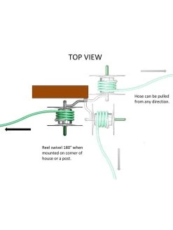 Yard Butler® Mighty Hose Reel 5 Yard Butler® Mighty Hose Reel -Green Garden Shop 8613171 01v