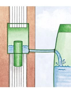 Downspout Diverter -Green Garden Shop rain barrel diverter 33991 001e